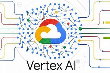 OIP vertex